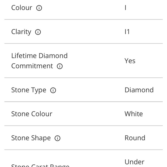 Vera Wang Wedding Band - Picture 3 of 8